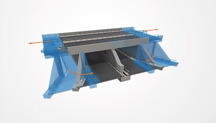 Pemodelan Parametrik