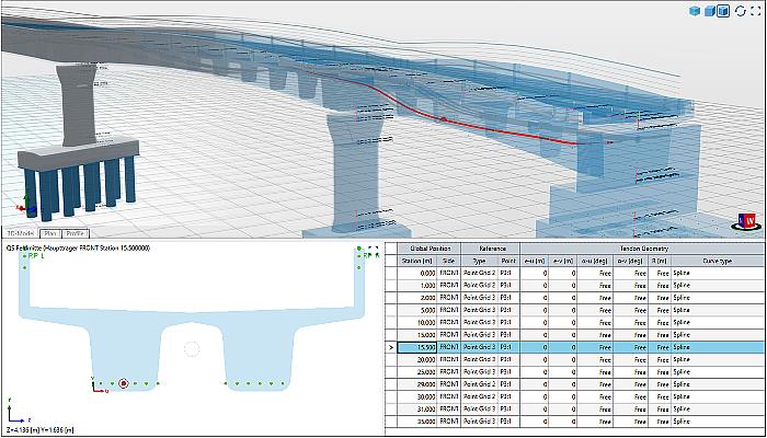 Prategang Parametrik